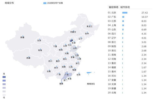 雅思大作文水资源短缺-2021年2月27日雅思大作文真题参考范文