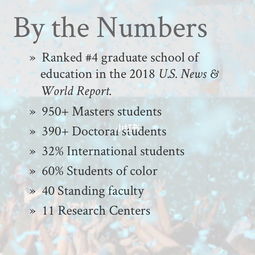 康奈尔大学教育学硕士-康奈尔大学教育学世界排名2017年最新排名第22