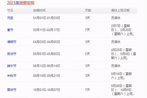 2021上海国际学校五一放假安排-上海国际学校2021年春招开启