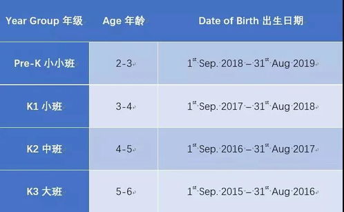 深圳国际学校报名时间-宾夕法尼亚大学暑期项目