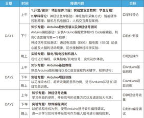 密歇根大学暑假时间-2020年密歇根大学多久开学