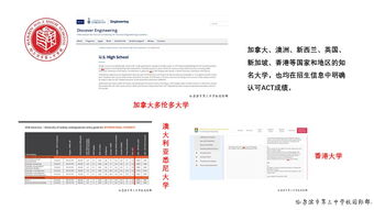 哈三中国际部act-哈尔滨第三中学校国际部2021年招生简章