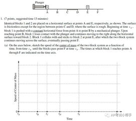 ap物理2019年真题-2016年AP物理力学真题与解析