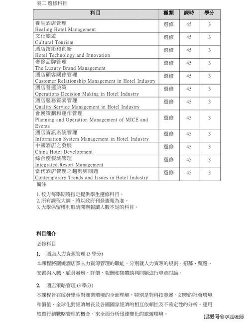 澳门城市英文学制-澳门城市大学国际酒店管理硕士研究生申请要求