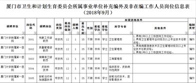 均分证明 四舍五入-请问想申请学校是看均分还是绩点