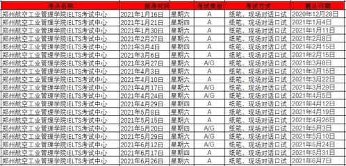 2021年6月雅思成绩-2021年6月12日雅思考试成绩查询入口及时间