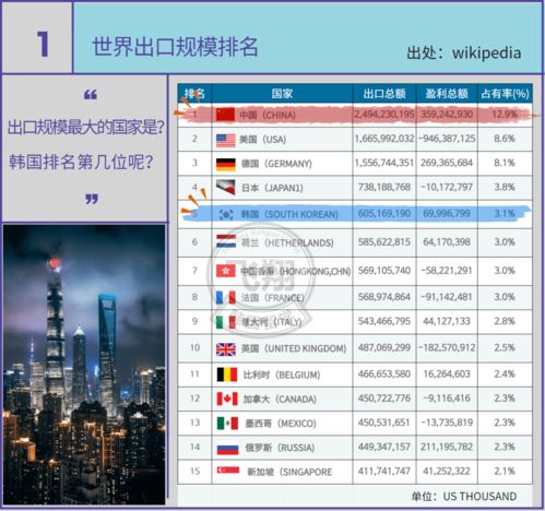 电子信息留学哪个国家好-美国电子信息工程专业大学排名前十位有哪些