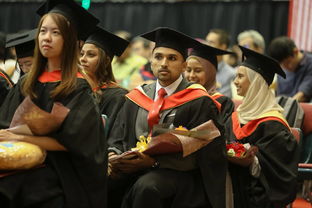 马来亚大学性别研究学什么-2020年马来亚大学比较好的专业有哪些
