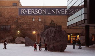 瑞尔森大学申请截止日-2020年瑞尔森大学申请语言班要多久