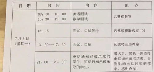 北京国际学校的中考录取成绩-中考成绩480以上可以上哪些北京国际学校