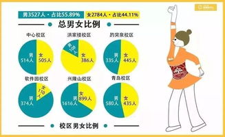 蓝带校区年龄-去蓝带厨艺学院有什么要求嘛年龄和要求等等「环俄留