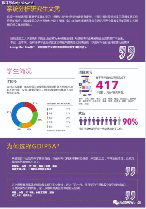 新加坡公立大学春季学期-2020年开学时间及入学时间汇总