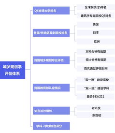 brock university qs排名-布鲁克大学介绍