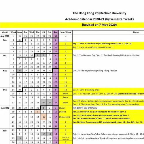 香港学期时间-香港八大高校开学时间汇总