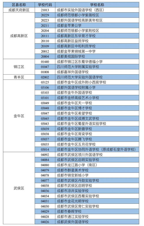 成都私立高中2021招生简章-2020年成都天立国际学校招生计划及收费标准