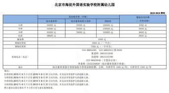 海淀外国语入学要求-武汉海淀外国语实验学校2021年报名条件、招生要求、招生对象