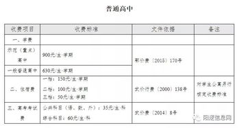 前黄高级学住宿费-2017年江苏省最全国际学校汇总