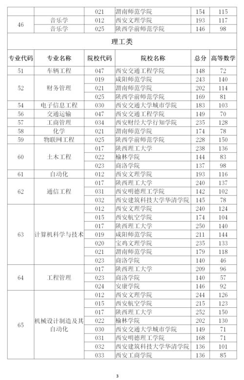 前黄国际分校买分数-江苏前黄高级中学国际分校2021年中考录取分数线