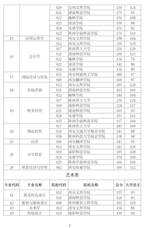 前黄国际分校买分数-江苏前黄高级中学国际分校2021年中考录取分数线