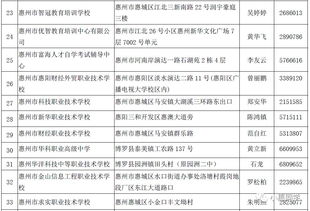 家庭收入多少上私立学校-家庭的年收入达到多少才能上国际学校