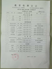 上海民办文绮中学高中学费-上海文绮中学GAC高中国际课程部2021年学费、收费多少