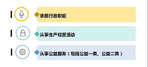 尚德一类和二类的区别-2020上海民办尚德实验学校招生简章