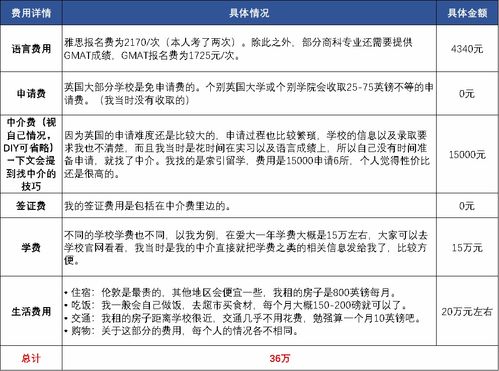 留学中介代办存款冻结-香港求学存款证明一般冻结多久