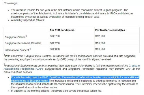 新加坡计算机研究生排名-新加坡大学计算机专业排名