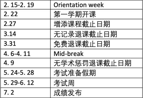 美国研究生休学一学期-请问在美国读了一年研究生