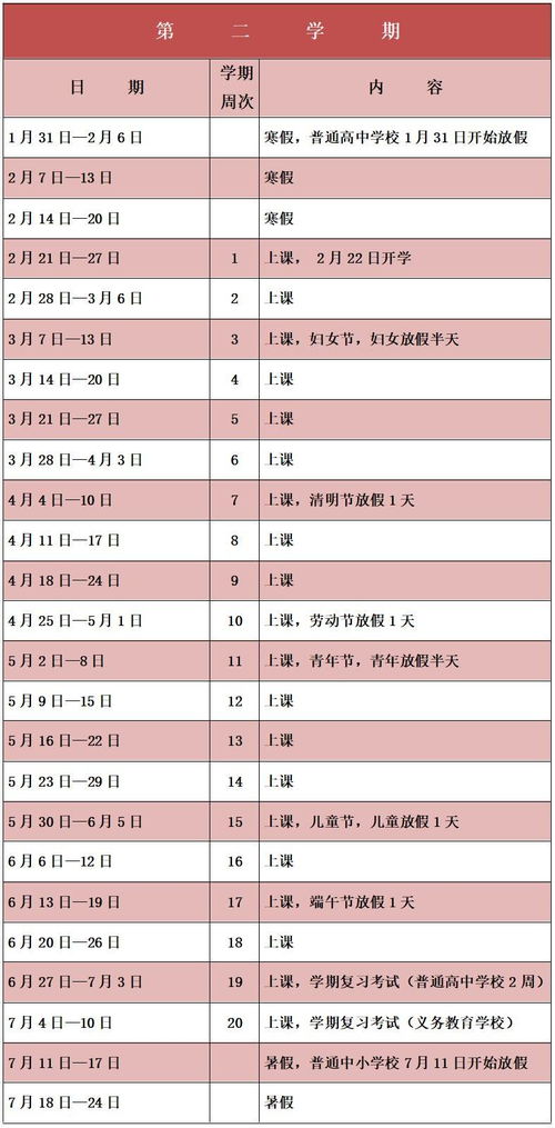 南加大2021年研究生开学时间-南加大硕士预科2021春季申请已开放​