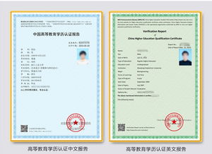 本科学历作假申请国外研究生-出国留学材料作假后果有多严重