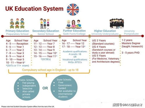 大学可以申请出国读本科吗-成人大学本科生出国留学可以吗