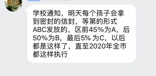 浦东初中一模成绩排名-上海各区2021年一模成绩&排位情况汇总