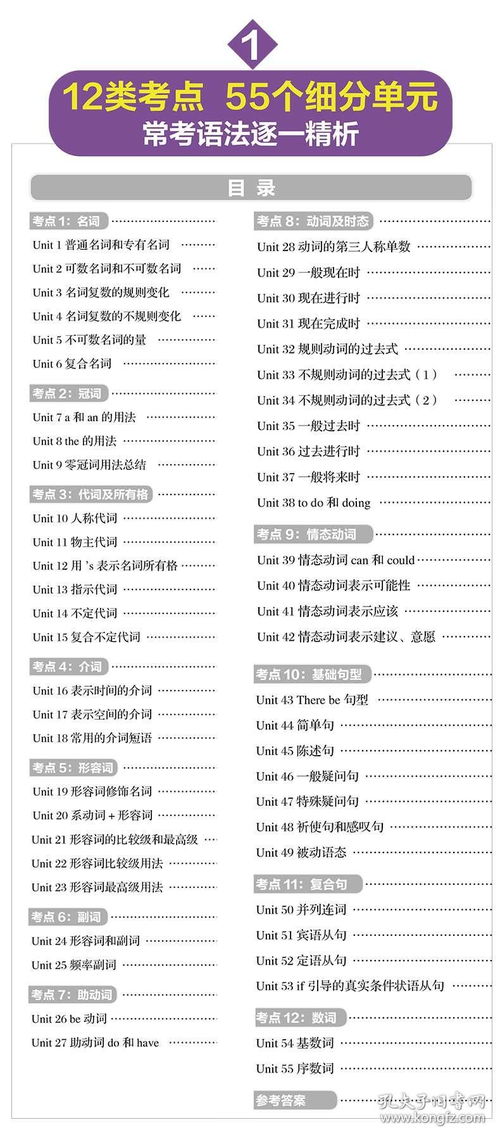 ket考试上海有几个考点-KET考试考场指南及注意事项有哪些