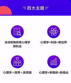 最新中国心理学QS-心理学专业世界排名