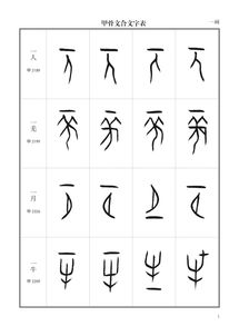 文书多少字-丨学校没有规定文书字数