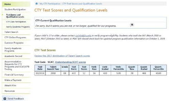 cty是啥考试-SCAT考试录取分数线解析