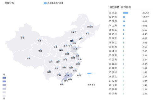雅思考试城市分布-雅思考试在中国大陆多少城市有考点