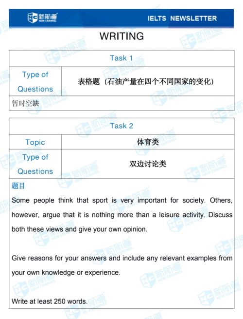 雅思考试回忆7月1号-2021年7月1日雅思考试阅读机经真题答案回忆