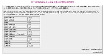 托福考试考一次多少钱-托福考试报名费需要多少钱