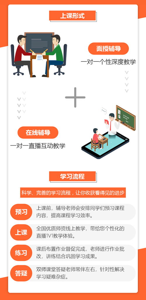 一对一辅导雅思口语价格-雅思口语1对1辅导价格是多少/雅思口语1对1辅导哪家好