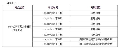 雅思考试南京2021八月-2021年8月雅思考试时间安排