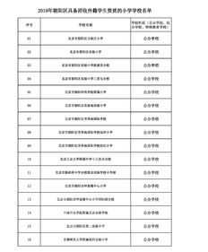 上海哪些公立小学招收外籍学生-上海招收外籍学生的国际学校有哪些