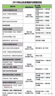 nyu硕士录取什么时候会收到-2020年纽约大学硕士要上多久才能毕业