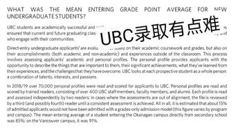 ubc录取平均分-均分75如何拿到硕士offer