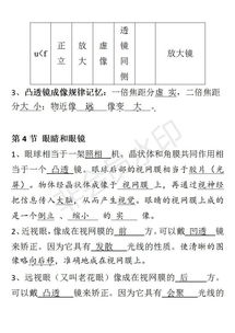 微积分第六章知识点总结-精心总结的AP微积分考前知识点梳理reviewsheet