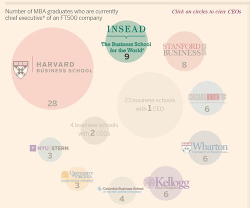 insead和hec-??QS全球巡展??与INSEAD,HECParis等50所顶级商学院