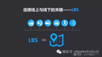 lbs gmim-商学院LBSMiM18/GMiM19中国学生就业整理[2018