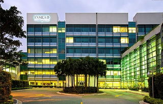 insead申请条件-欧洲工商管理学院INSEAD研究生申请要求汇总