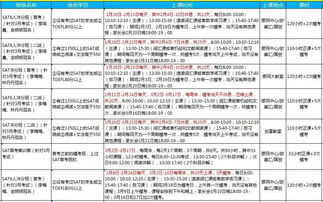 美国大学本科申请保底学校-2021年GPA3.6能申请美国哪些大学